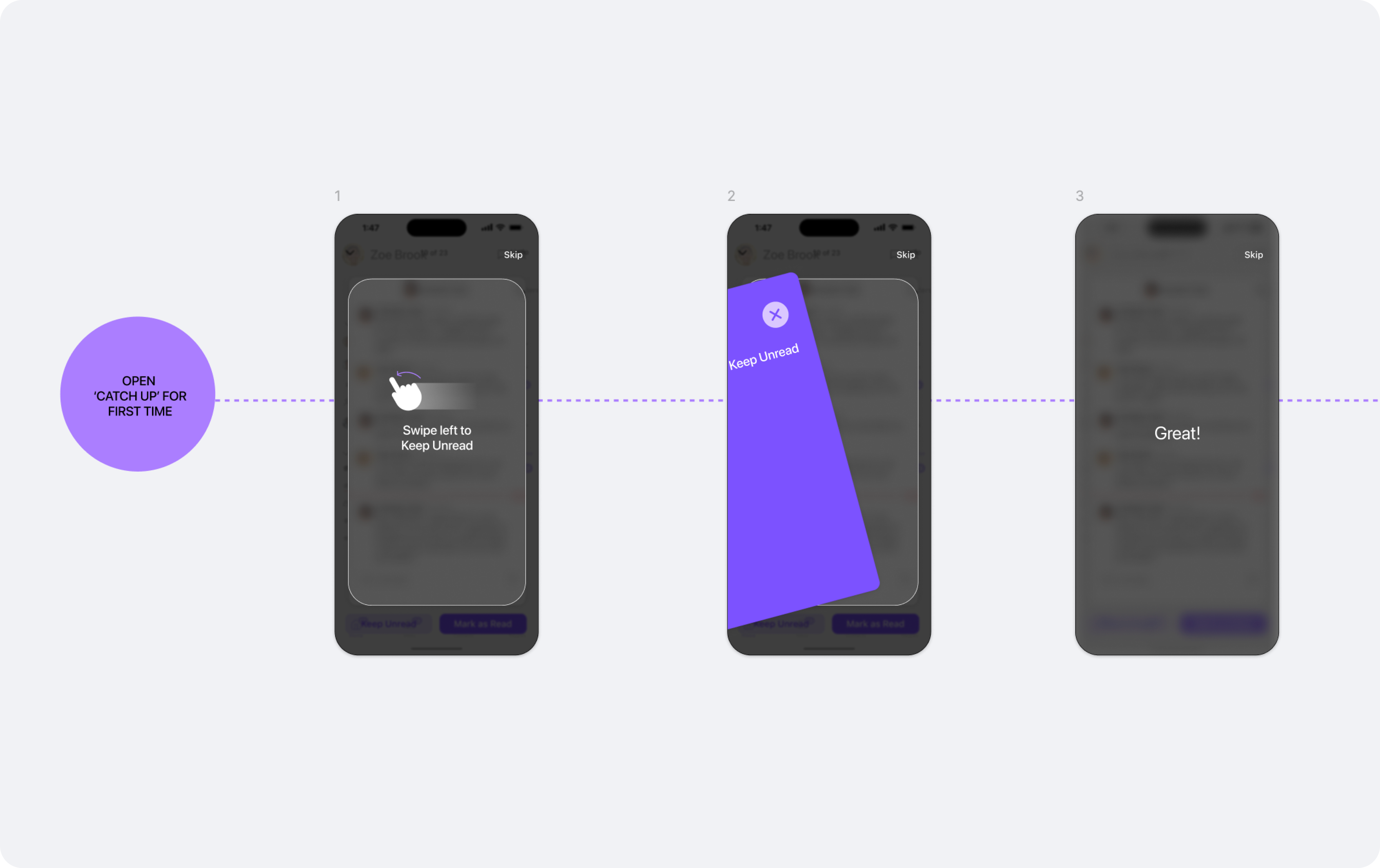 Onboarding wireframe